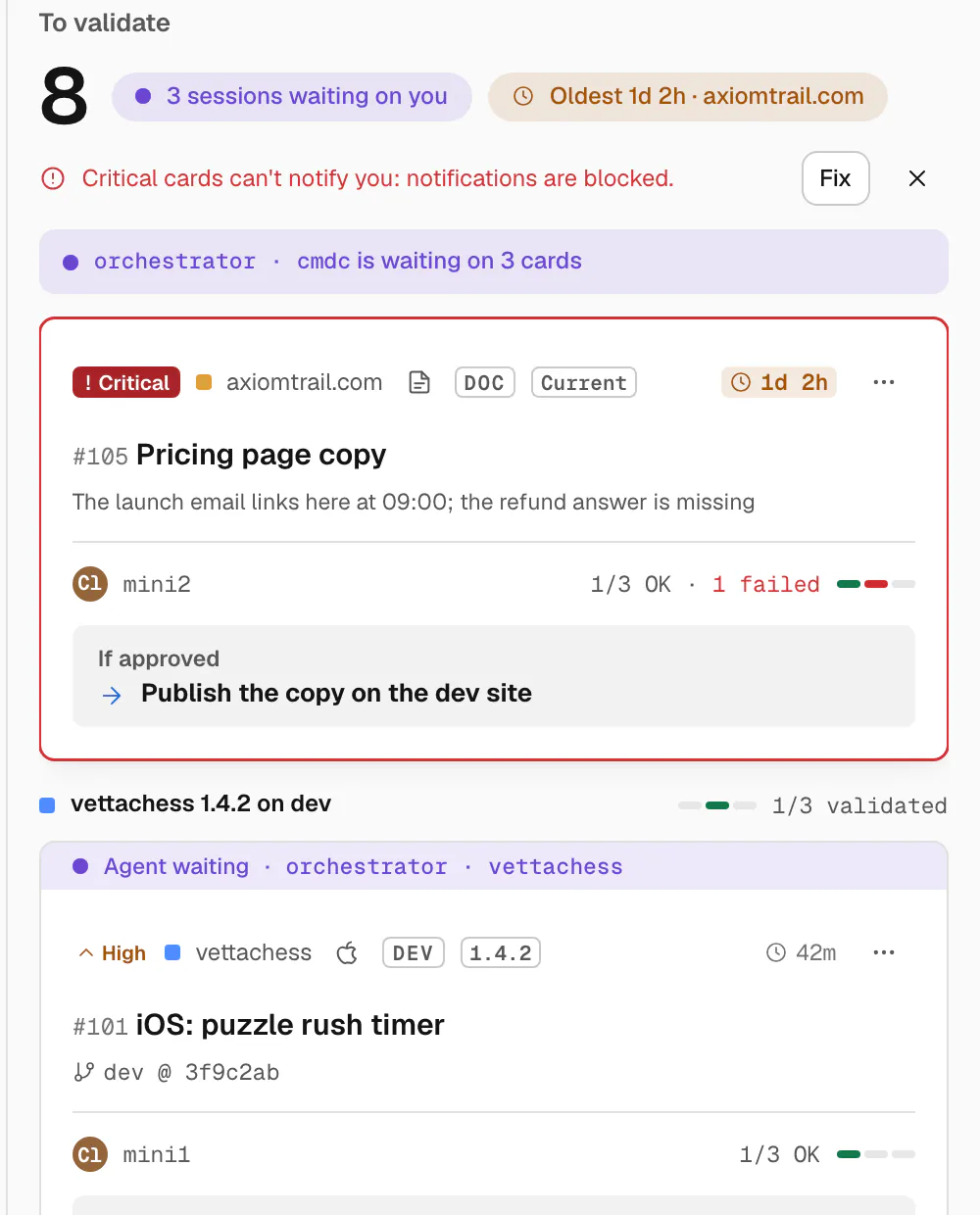 The To validate lane: eight cards, three sessions waiting. A critical card, Pricing page copy, shows one of three checks failed and what happens if it's approved: publish the copy on the dev site.